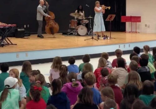 The Power of Music: Exploring Community Outreach Programs in Charleston County, SC